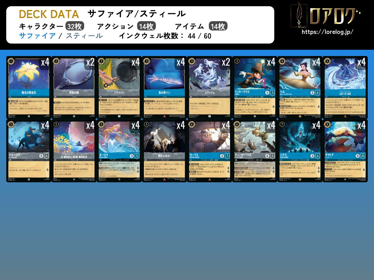 ロルカナ タマトア 4枚 Lorcana/ロルカナ】タマトア ゴージャス！ 162