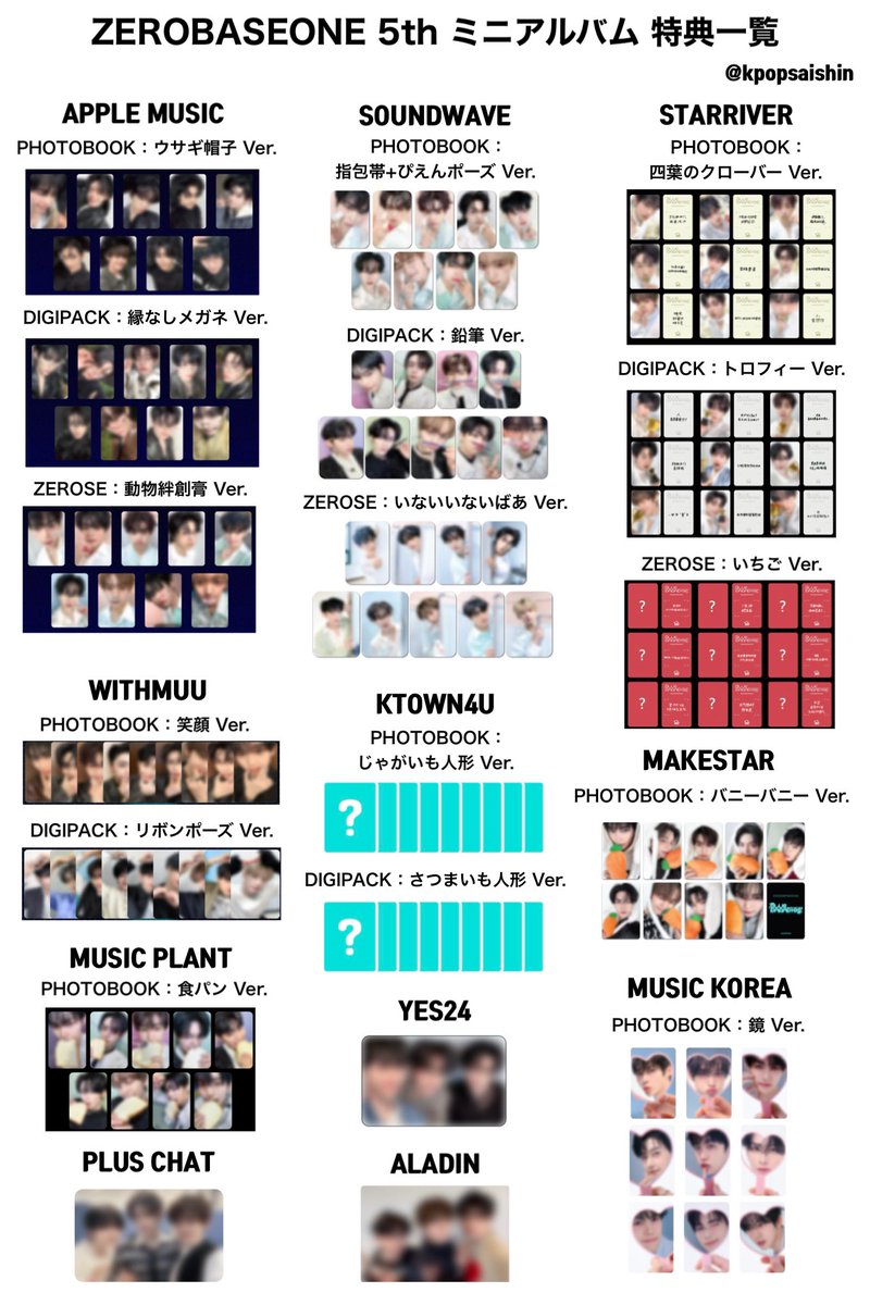 ZEROBASEONE 5th ミニアルバム ｢BLUE PARADISE｣ 🌟特典絵柄一覧