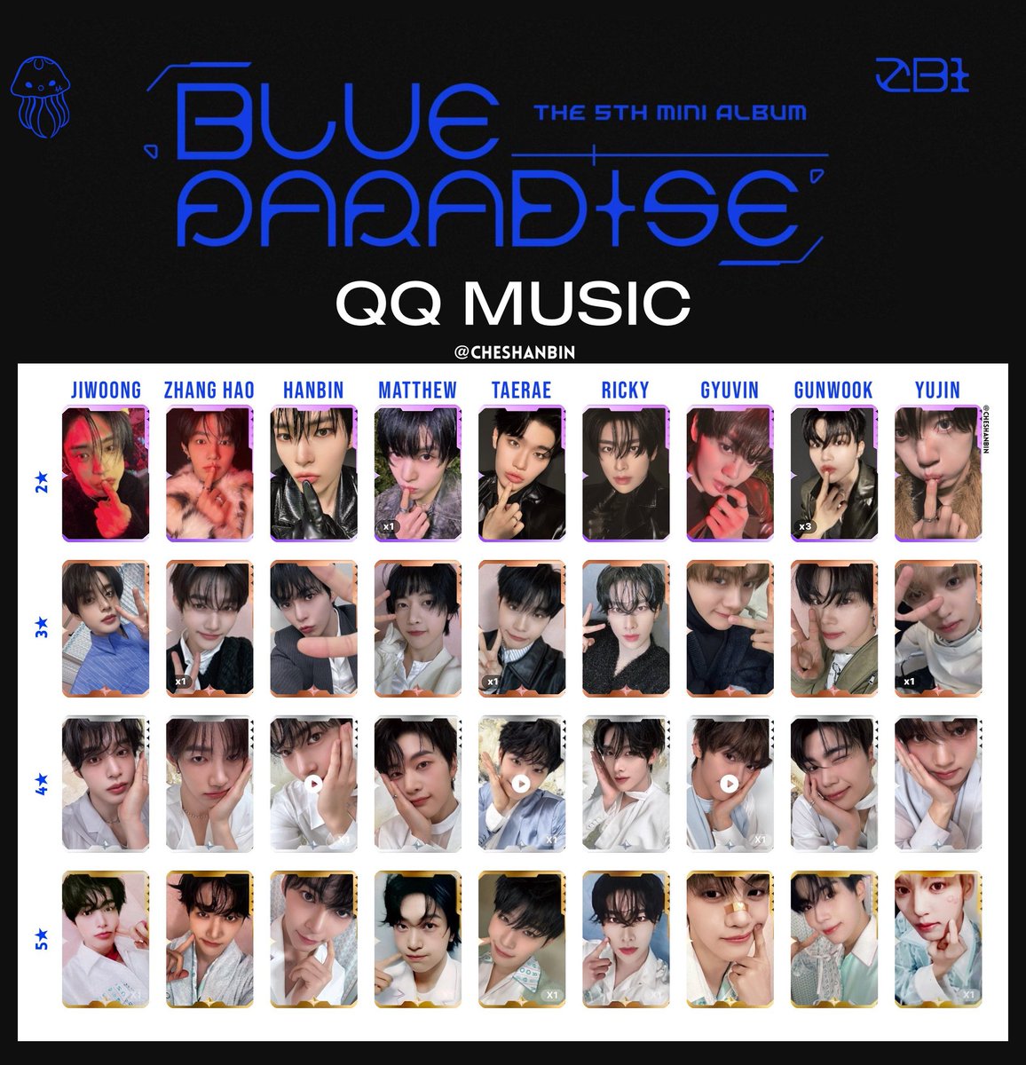 wts | lfb #ydphbudols ] ZEROBASEONE ZB1 BLUE PARADISE ♡QQ Music