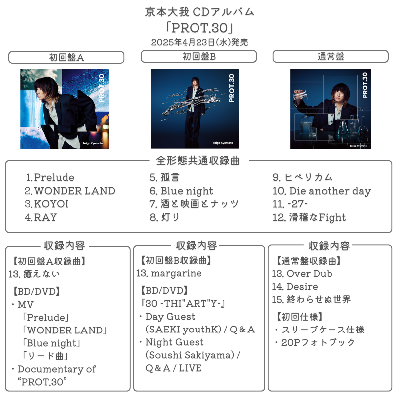 収録内容解禁】 💿4/23発売 京本大我 CDアルバム「PROT.30」 《初回盤B