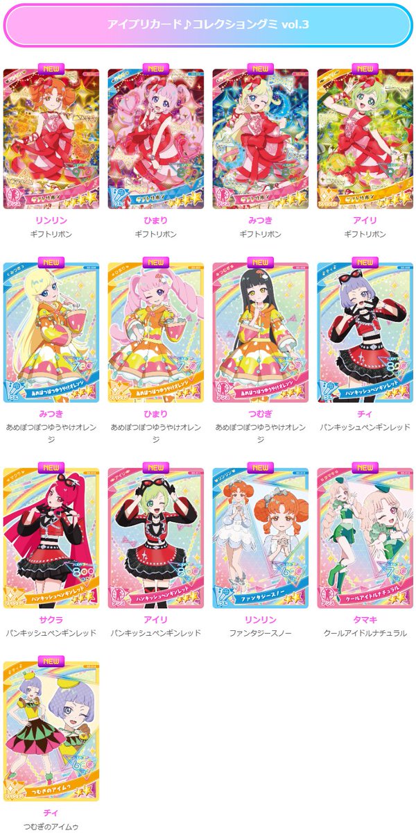 アイプリグミ第3弾「ひみつのアイプリ アイプリカード♪ コレクション