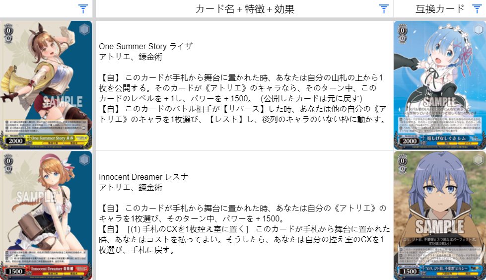 5/22 先行公開 TD レスレリアーナのアトリエ カード集め+日本語訳