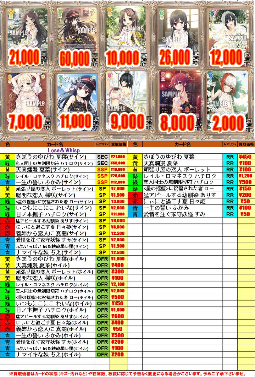 ヴァイスシュヴァルツロゼ 買取情報】 値段更新させていただきました