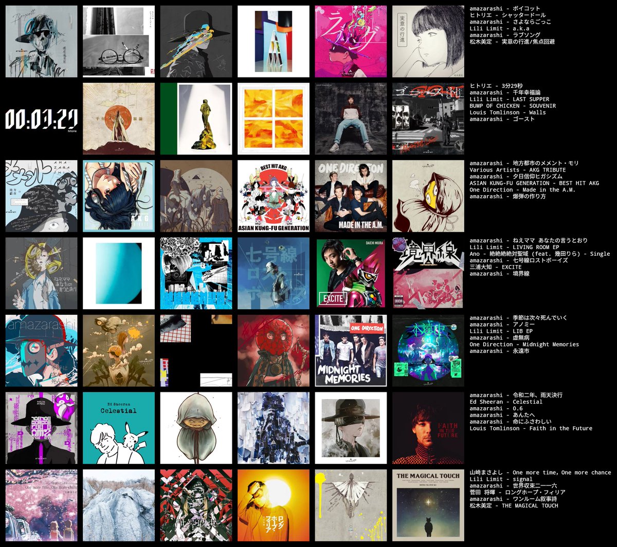 私を構成する42枚