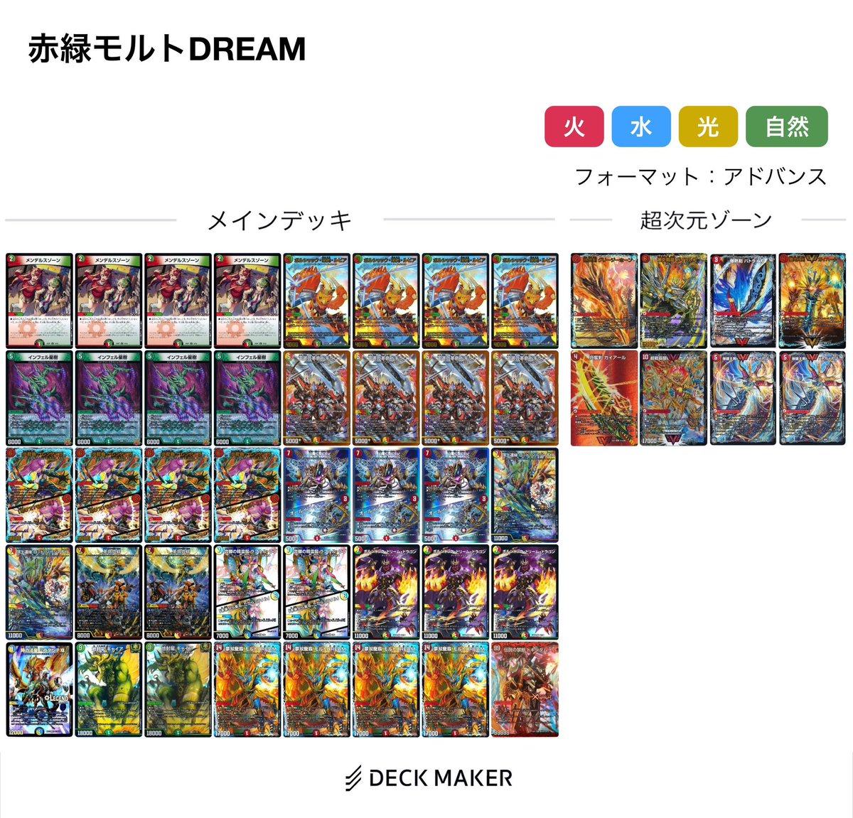 デュエマ #デュエルマスターズ デッキ販売コーナーに新しく 赤緑モルト