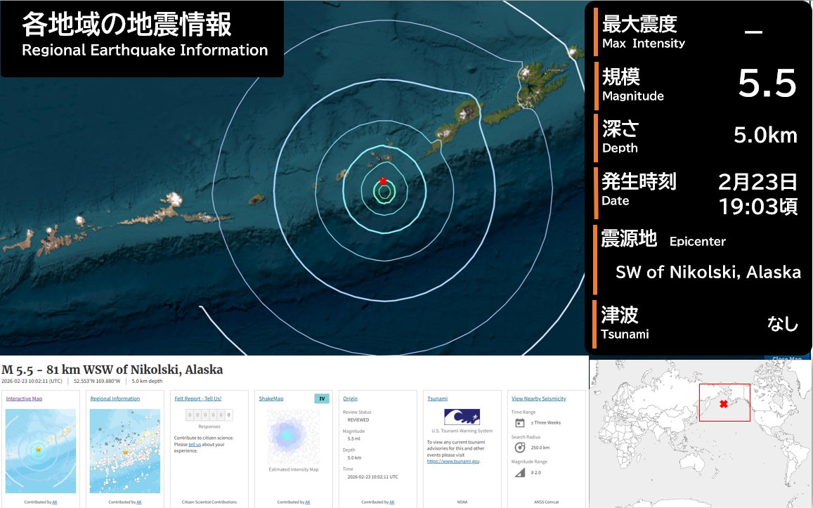 海外地震情報】余震 🌏 2026年2月23日14時11分ごろ、アラスカ州ニコル