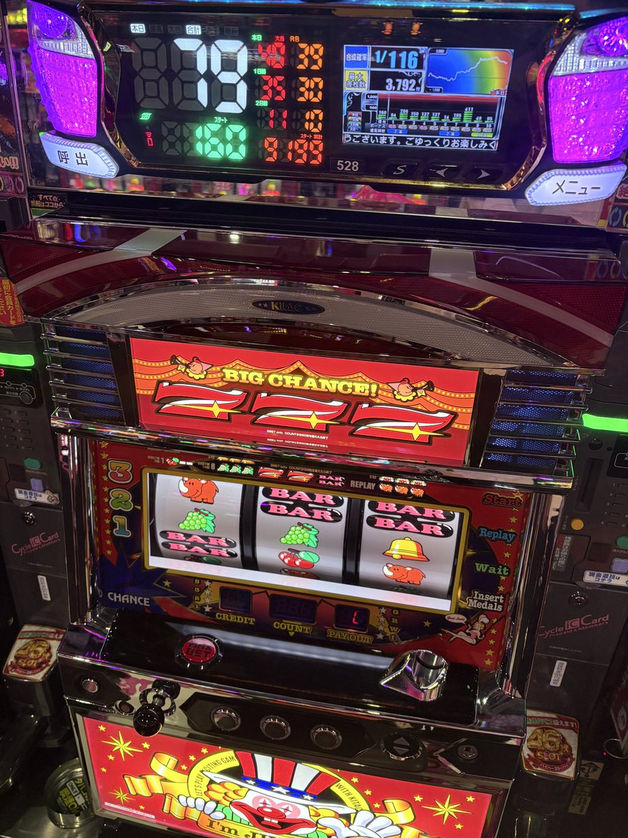 🐈22日🐈の最大差枚数結果発表❤️‍🔥➄ 🤡ジャグラーシリーズ