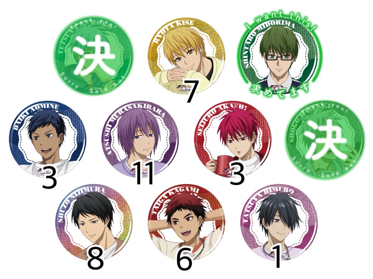 交換・譲渡】黒子のバスケ 黒バス キャラポップストア キャラポ Cozy