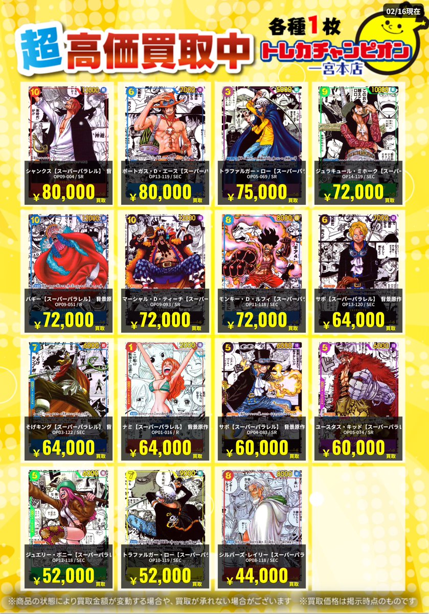 サボ【パラレル】(Yosuke Adachi) 枚数上限のため終了いたしました。