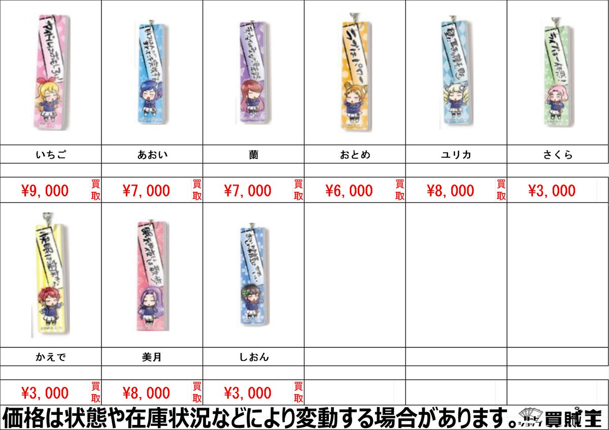 ☆買取情報☆ スティックキーホルダー アイカツ！ 格言シリーズ 買取