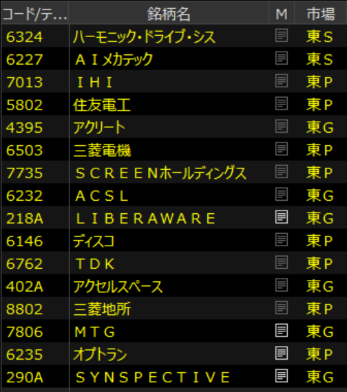 ん！？この前の