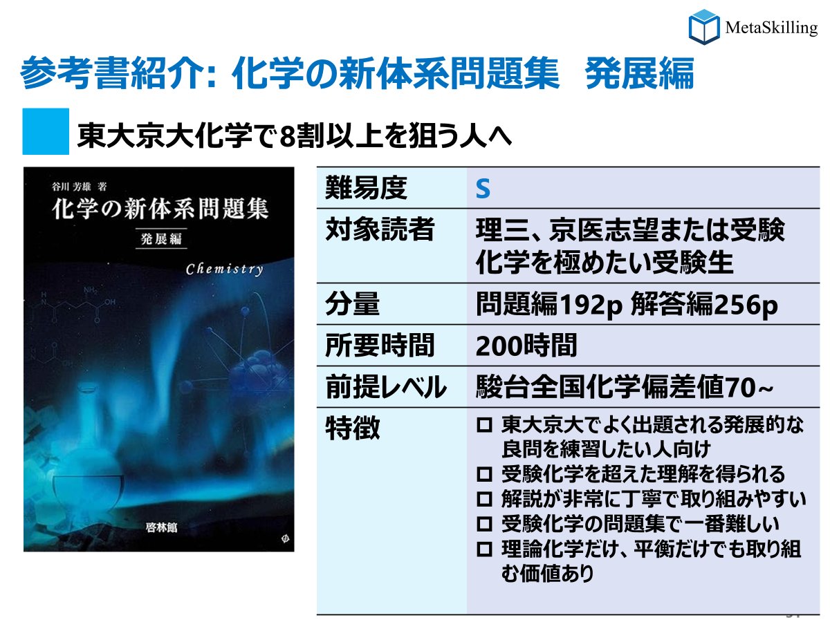 理三・京医志望で化学を武器にしたいなら『化学の新体系問題集 発展編