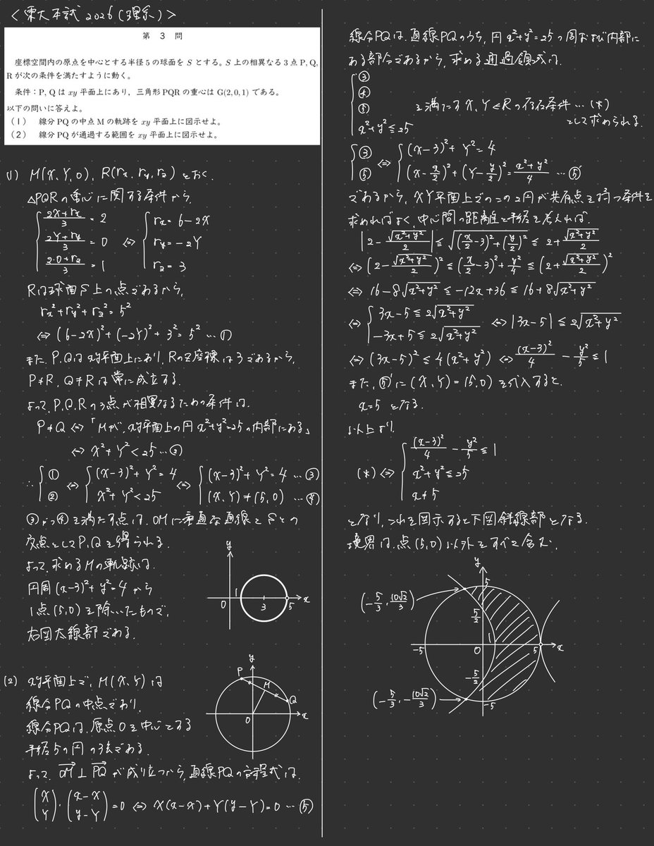 2026年度 東大理系数学 第3問 (1)B (2)C 軌跡・通過領域の問題は多く