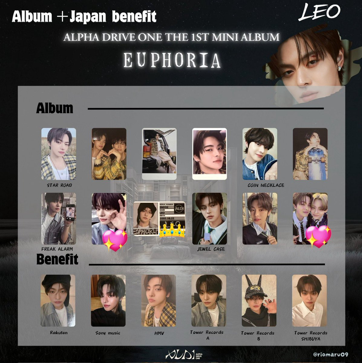 ALD1 ALPHA DRIVE ONE EUPHORIA トレカ ステッカー 交換 特典 【譲