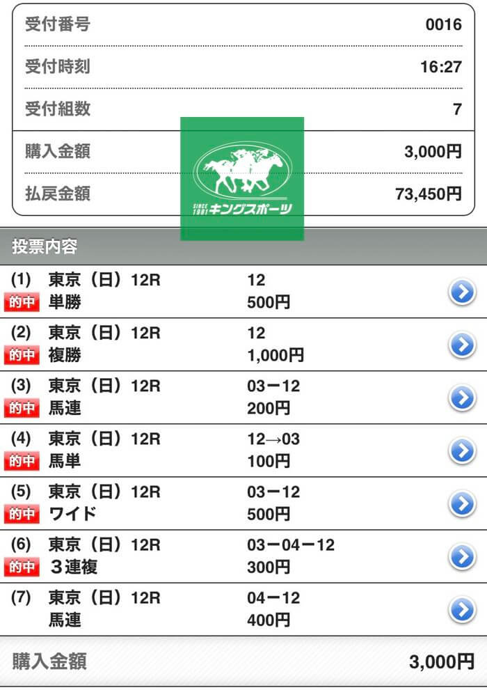 成績速報】（日）東京・最終レース6万馬券 ＆ （土）メインで 13万