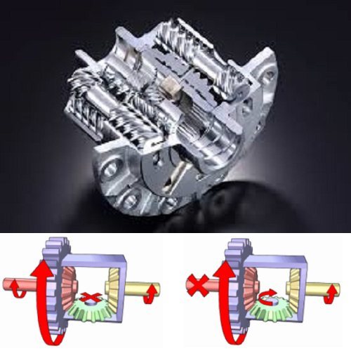 TOYOTA 86GT トルセンLSD : Interplay86GT LIFE