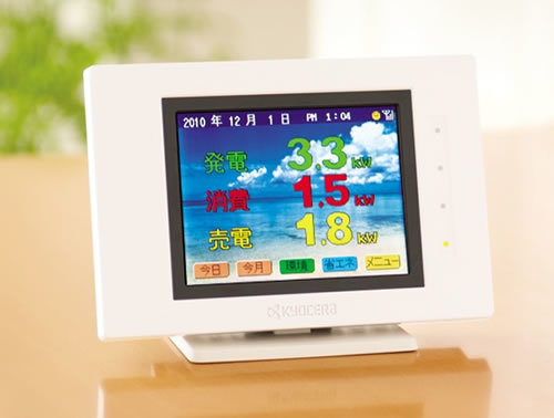 京セラ エコノナビット PMD47C-R 子機付き 安い 京セラ エコノナビット