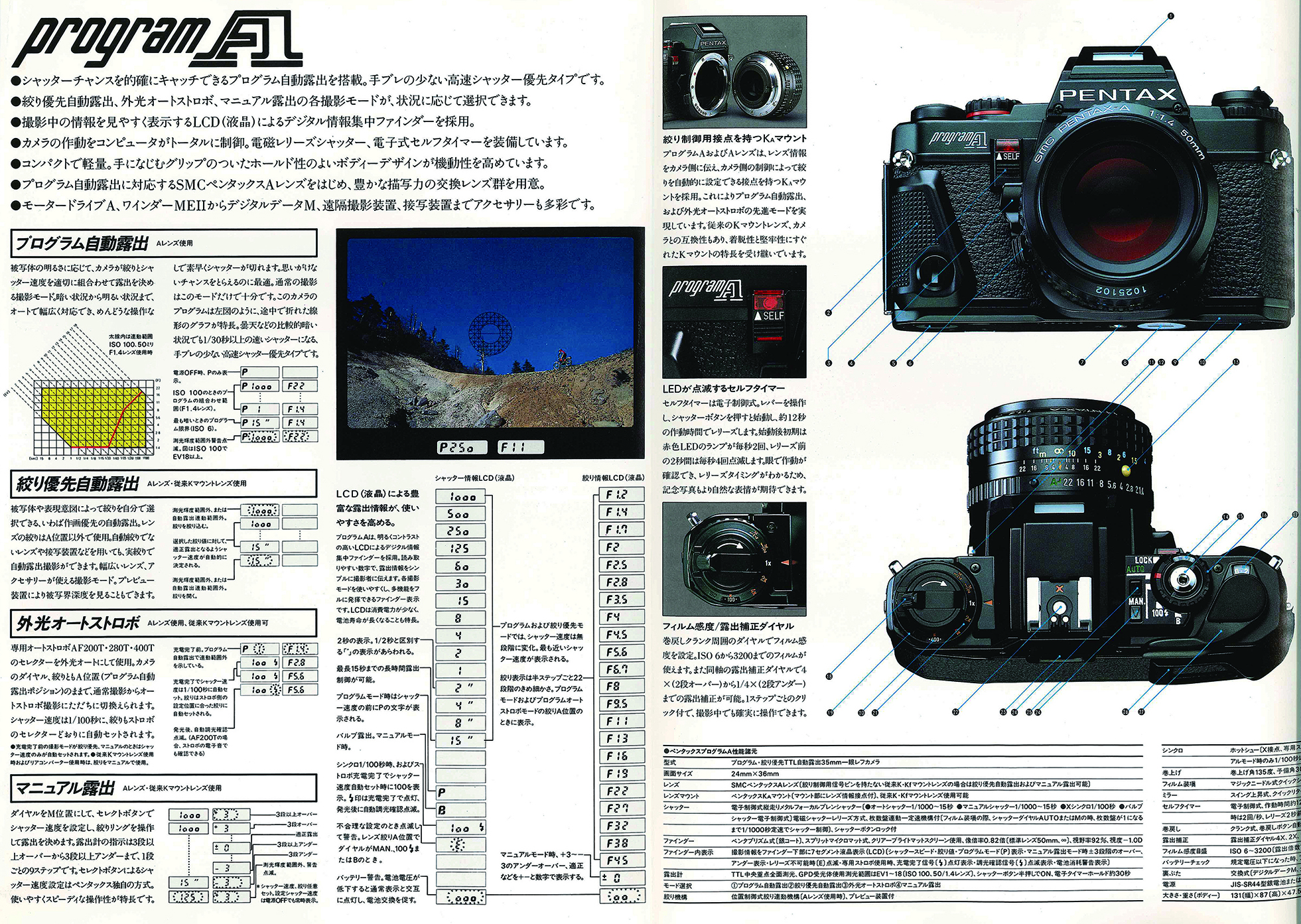 赤城耕一：第13回 マルチモードAEって必要？ペンタックスプログラムAの