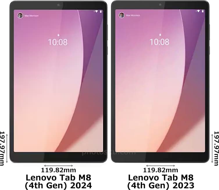 Lenovo Tab M8 (4th Gen)「2024年モデル」と「2023年モデル」の違い