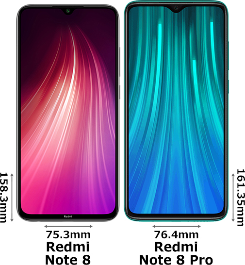 Redmi Note 8」と「Redmi Note 8 Pro」の違い - フォトスク