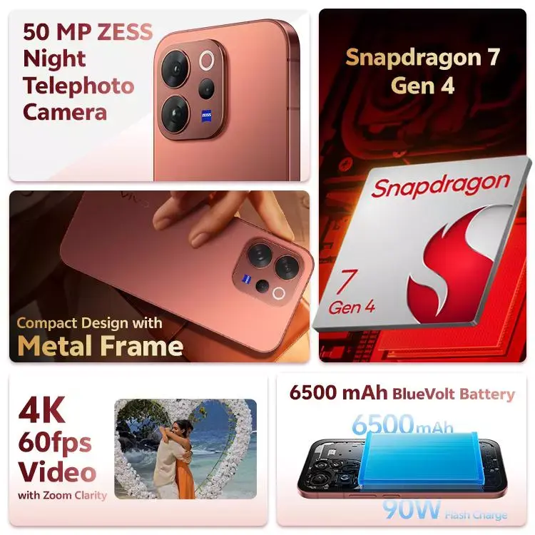 ZEISS監修カメラ搭載ミッドハイ5Gスマートフォン「vivo V70」発表