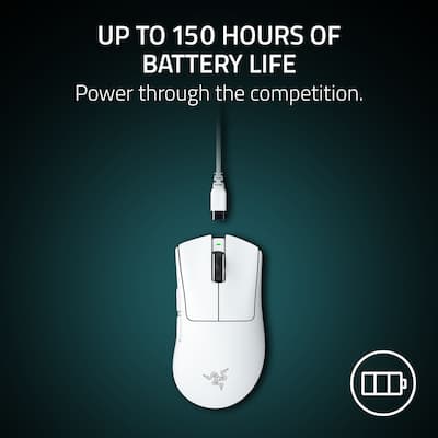 Razer DeathAdder V4 Pro Lightweight Optical Gaming Mouse with 150