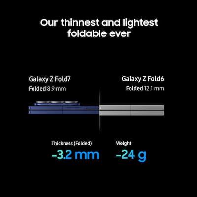 Samsung Galaxy Z Fold7 256GB (Unlocked) Silver Shadow SM