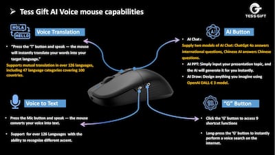 Tess Gift Worlds first voice Mouse, AI assisted Wireless Black