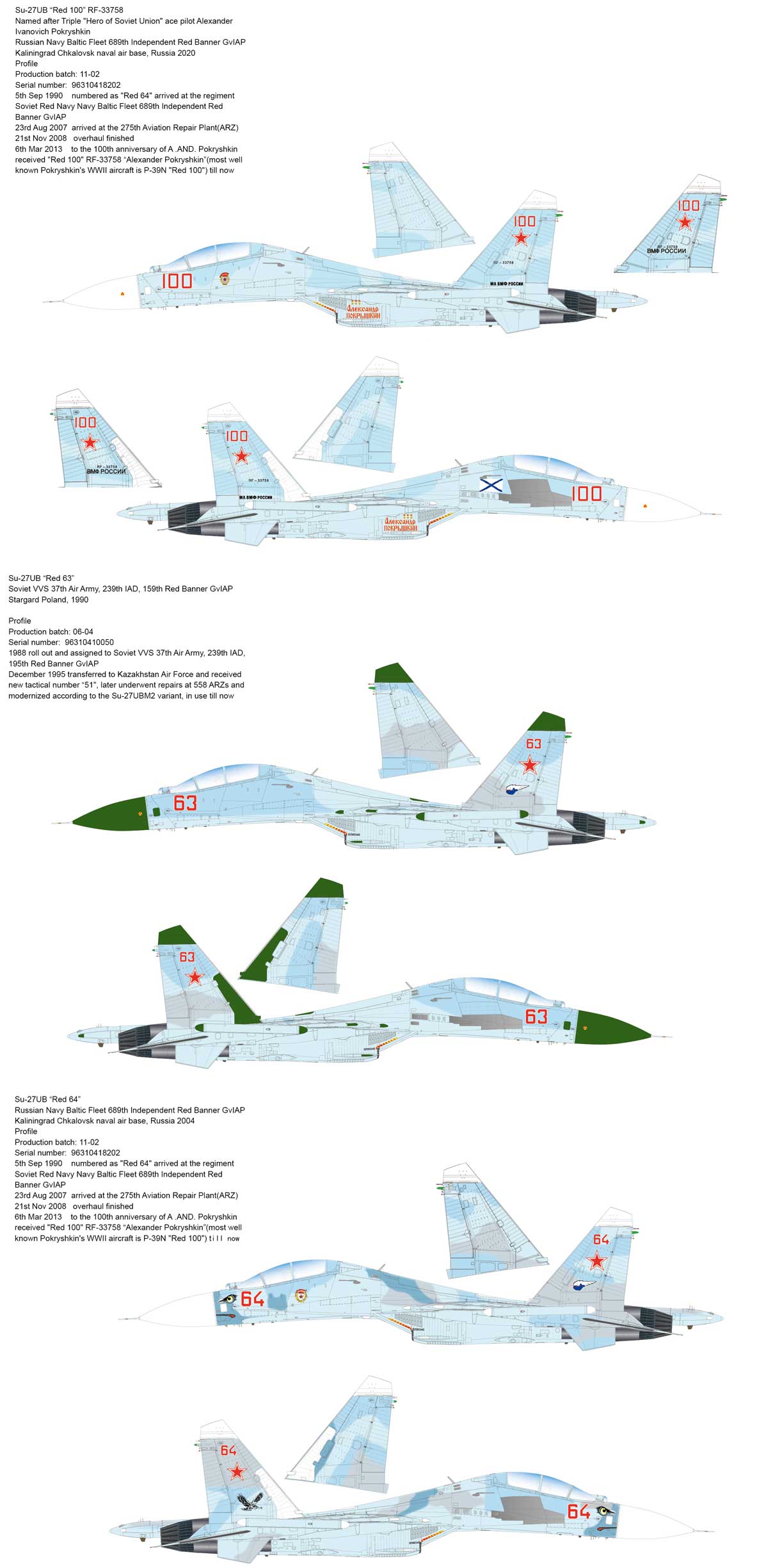 L4827 1/48 Su-27UB フランカーC – ピットロード