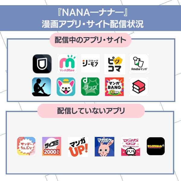 漫画『NANA―ナナ―』（矢沢あい）は全巻無料で読める？最安を調査