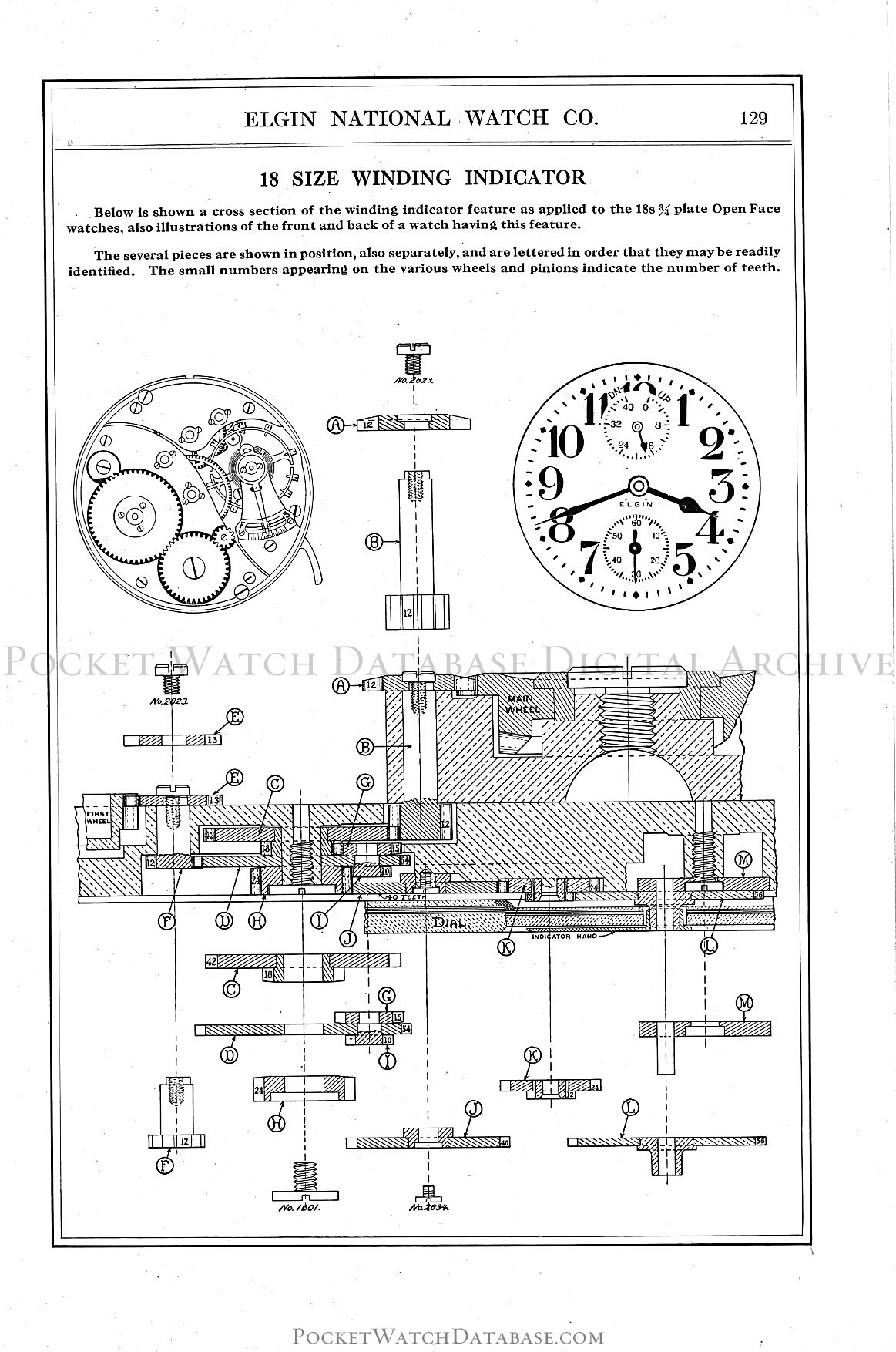 18 Size Winding Indicator - Net Price List of Materials