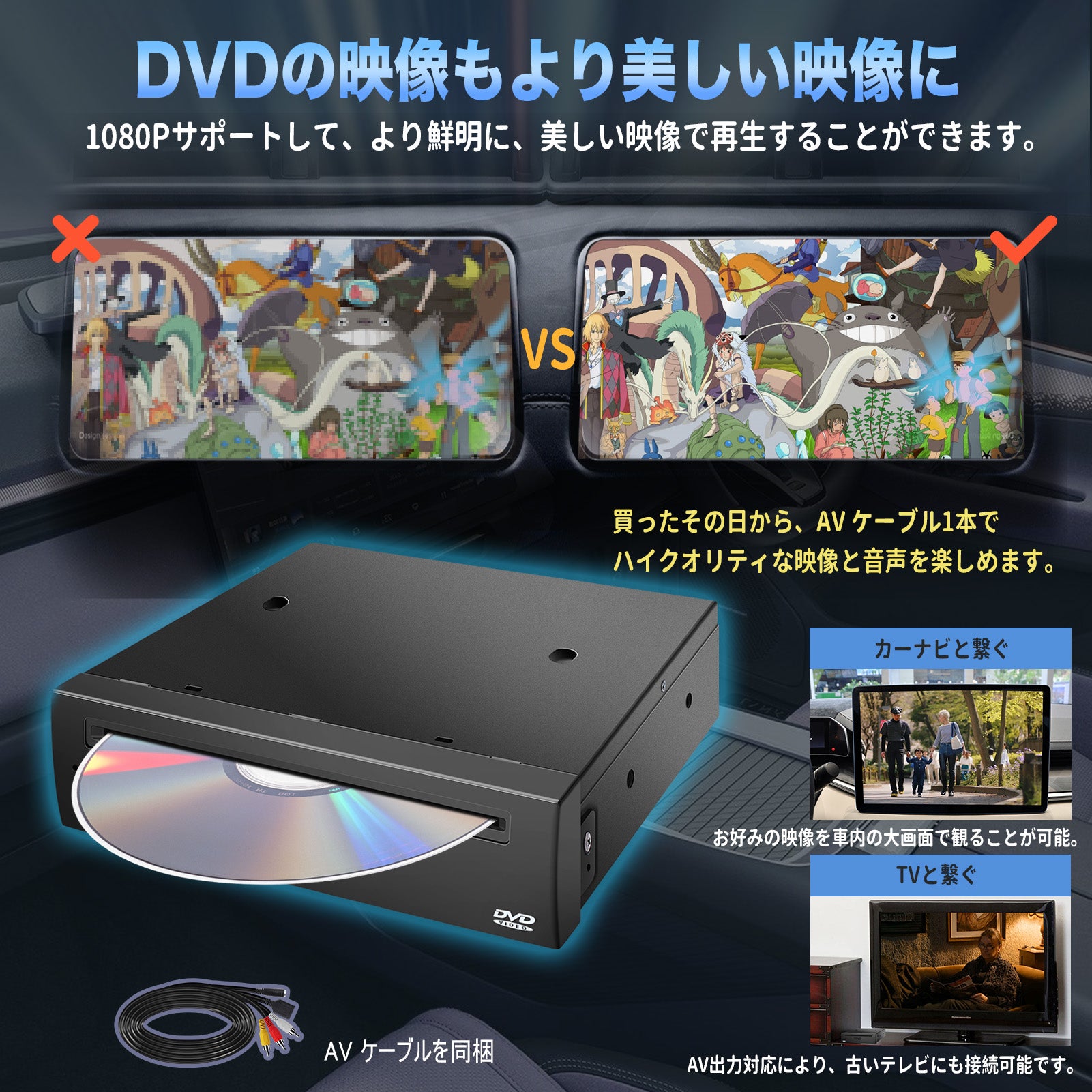 PRA20D DVDプレイヤー – PORMIDO