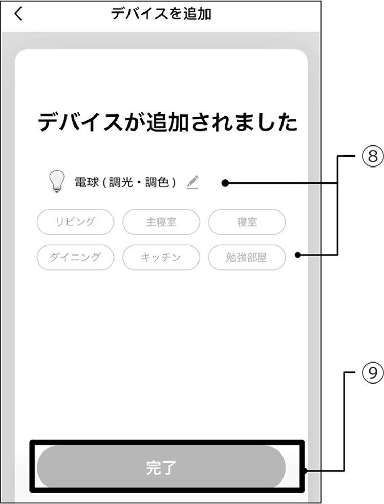 Style LED電球 型番：PS-LIB-W02 詳細マニュアル | +Style (プラス