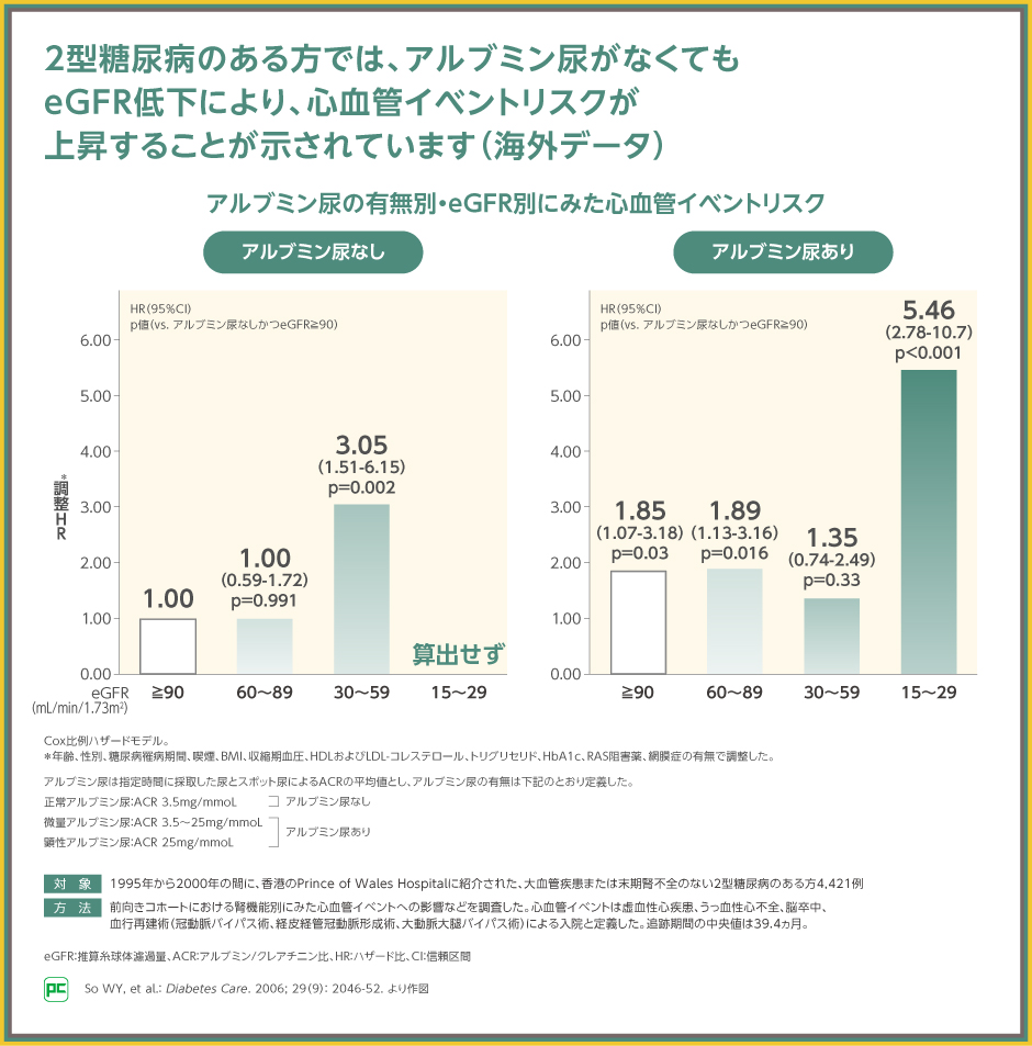 JAHA国際セミナー 糖尿病・副腎疾患・ミネラル異常の論理的アプローチ