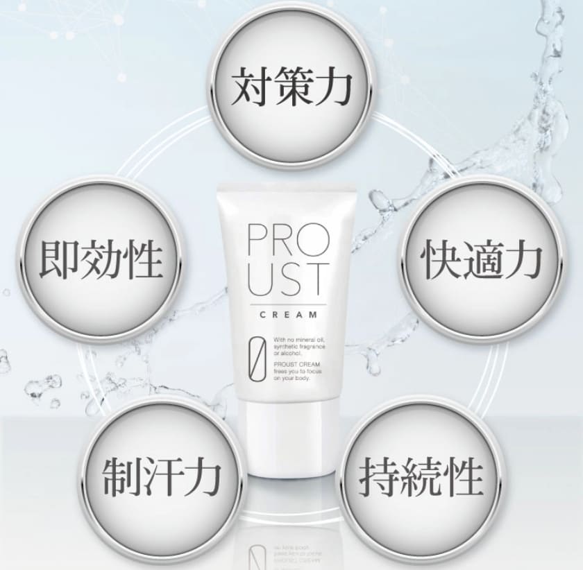 プルーストクリーム