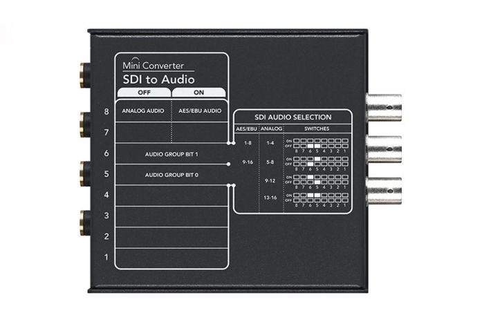 Buy | Blackmagic Design Mini Converter SDI to Audio - ProAV