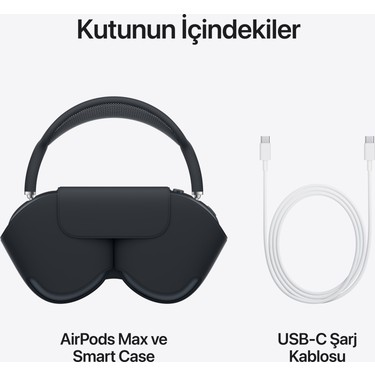 Apple Airpods Max Bluetooth Kulaküstü Kulaklık - Midnight Fiyatı