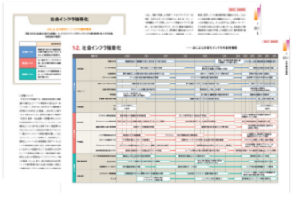 テクノロジー・ロードマップ2026-2035 全産業編│日経BP【公式】