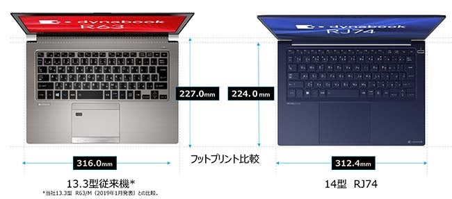 世界初（※注1）のノートPCメーカーDynabookが33年の技術と叡智を結集