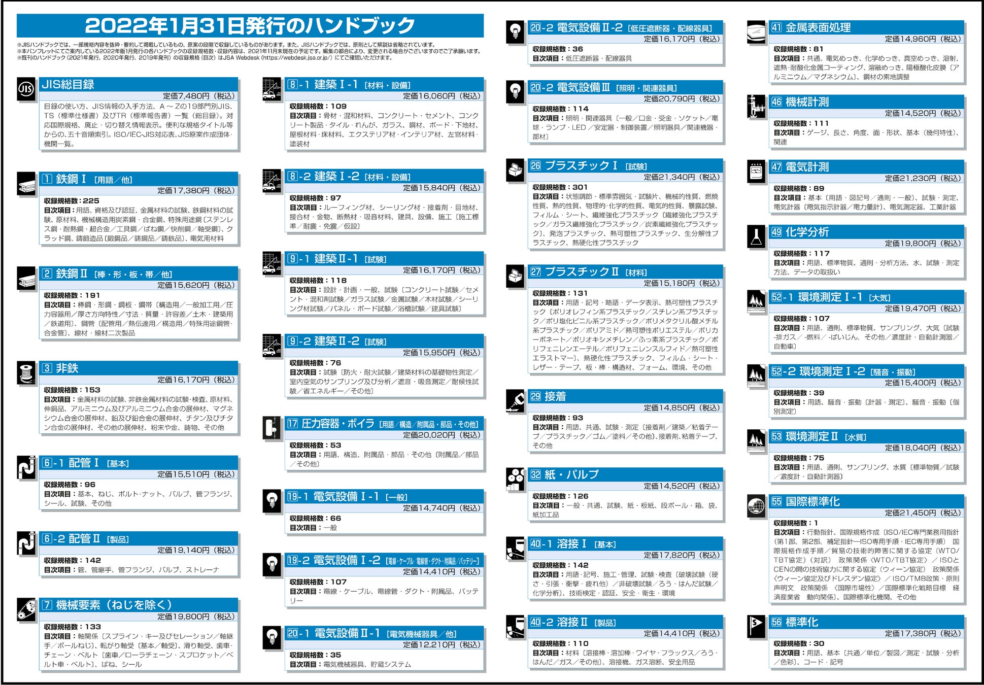 新サービス「JISハンドブック PLUS」開始！】2022年1月発売分 JIS