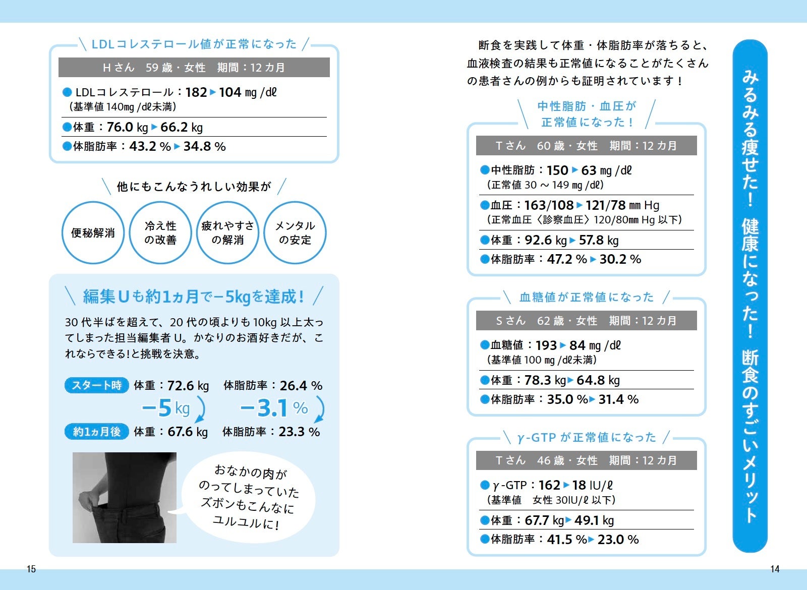 ベストセラー『月曜断食』など著者累計35万部超の関口賢氏が