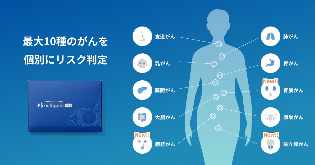 マイシグナル・スキャン、新モデル発売 対応がん種10種に拡大 | Craif