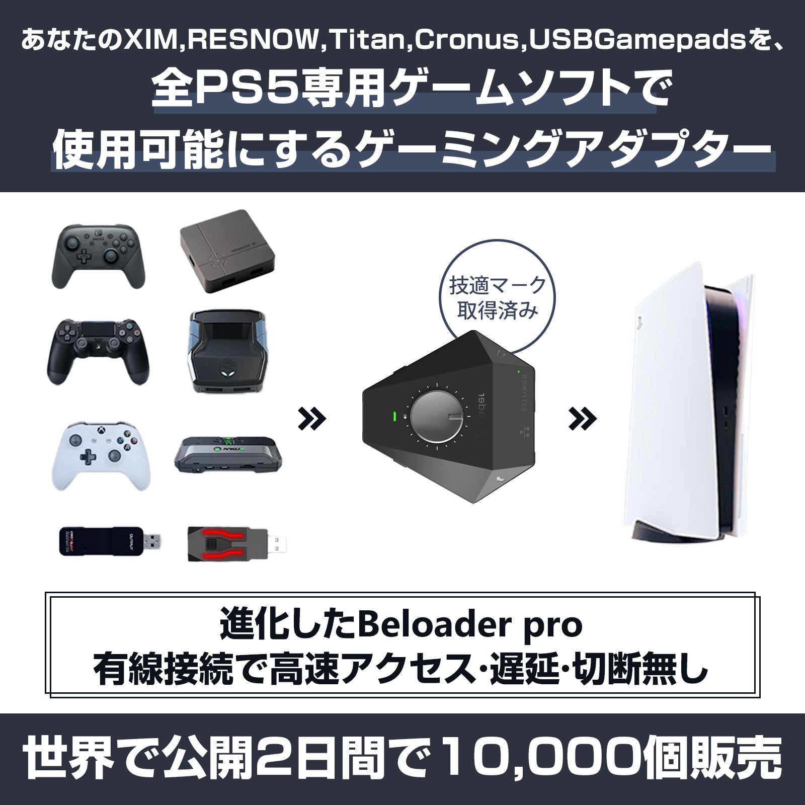 PS5用の新作ゲーミングコンバーター「Beloader Pro」がAmazonで20%割引