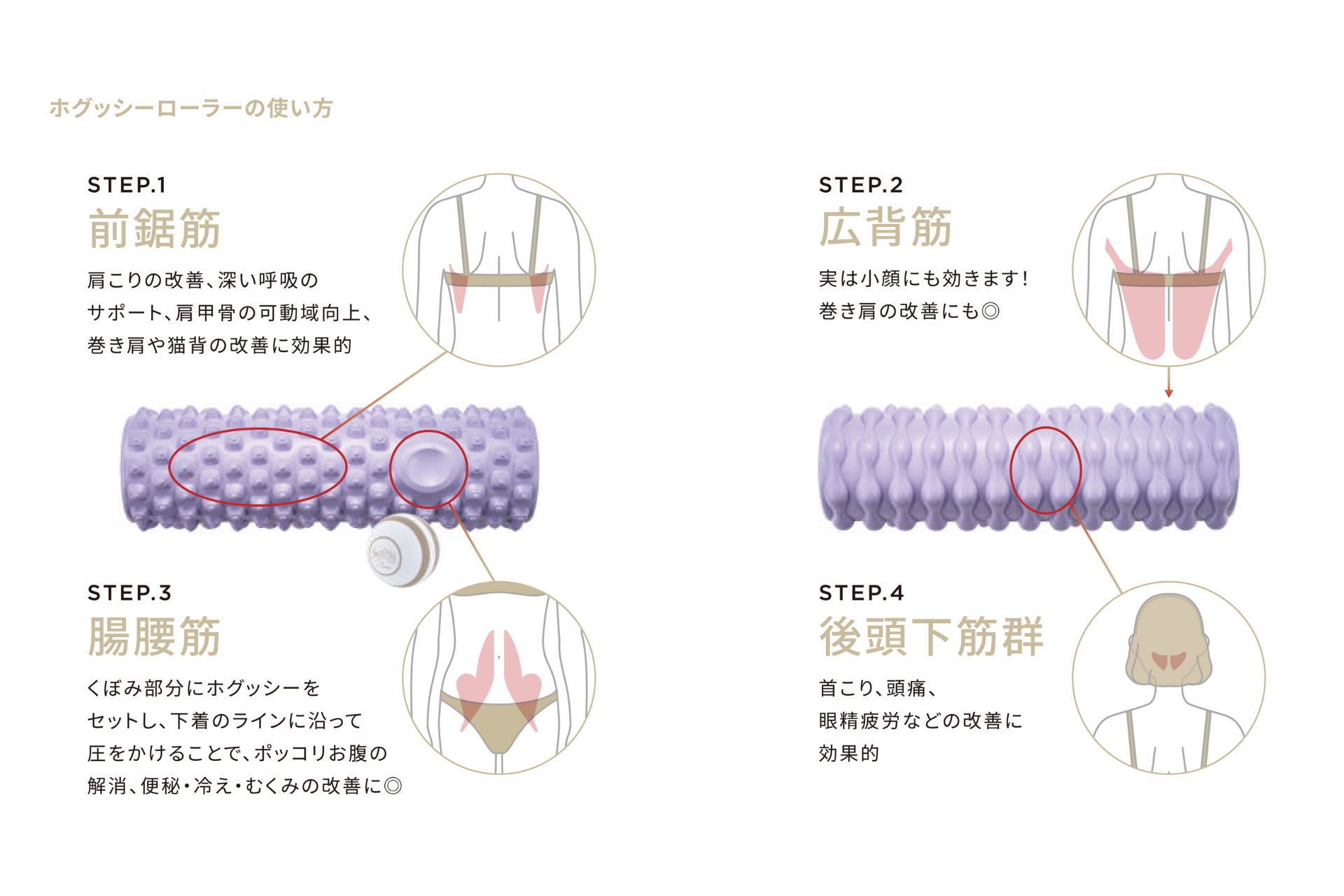 YUMICOREから、Hogssy Roller（ホグッシーローラー）がリニューアル