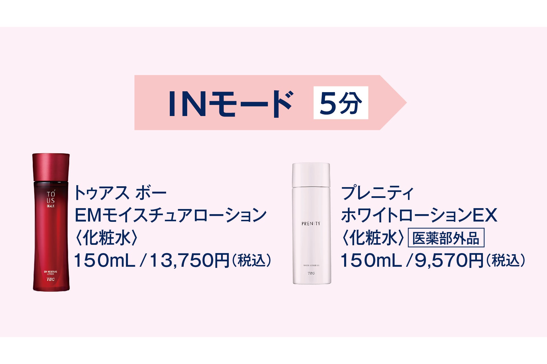 化粧水や美容液をすみずみまで届ける※1 37年間進化を続けるTBC