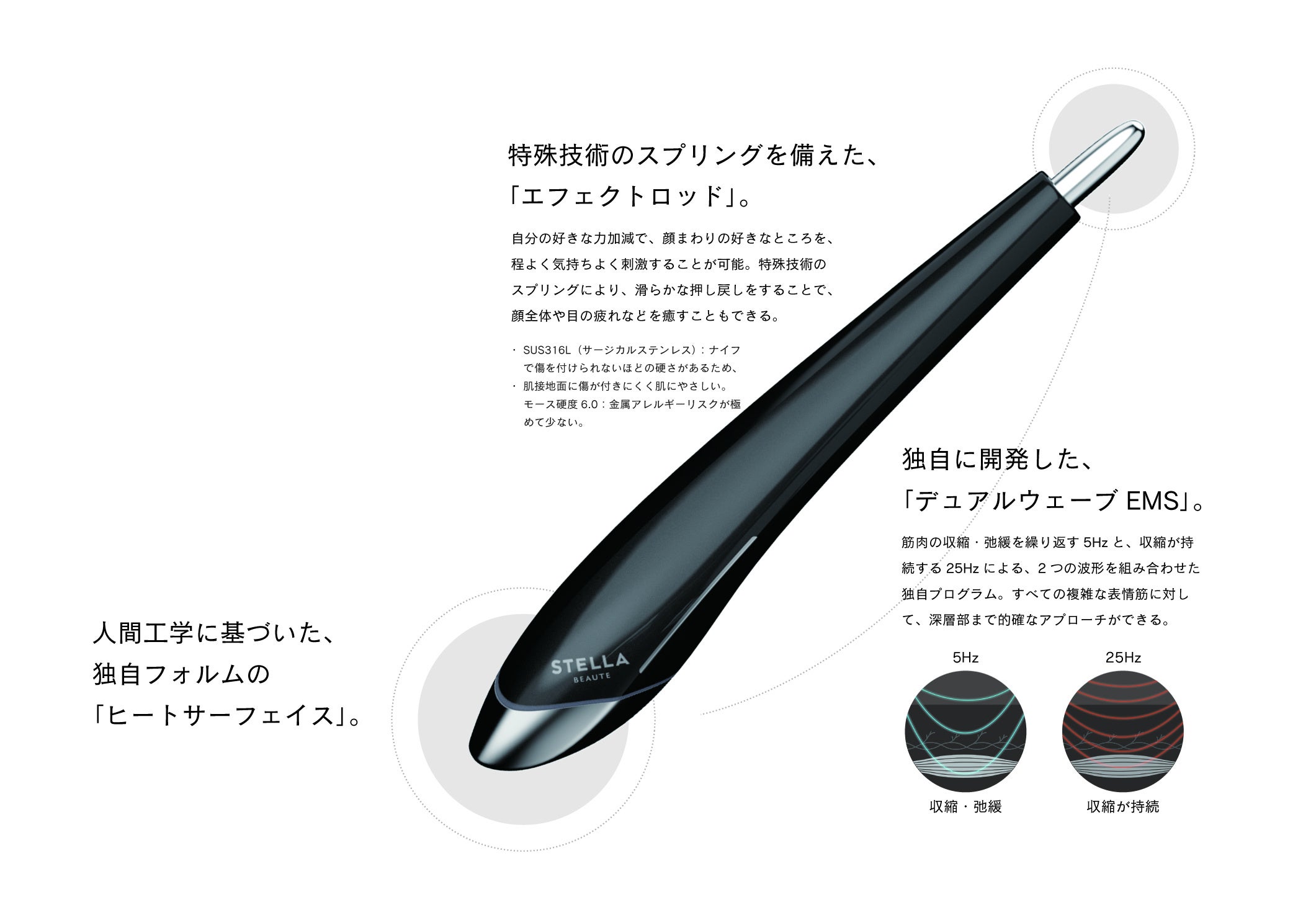 表情筋を鍛えるフェイスケアデバイス「Beauty Face Stick」のメンズ