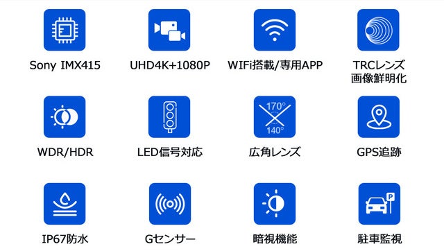 ドラレコの新しい可能性を探求する！夜間でも圧倒的な精細感を実現