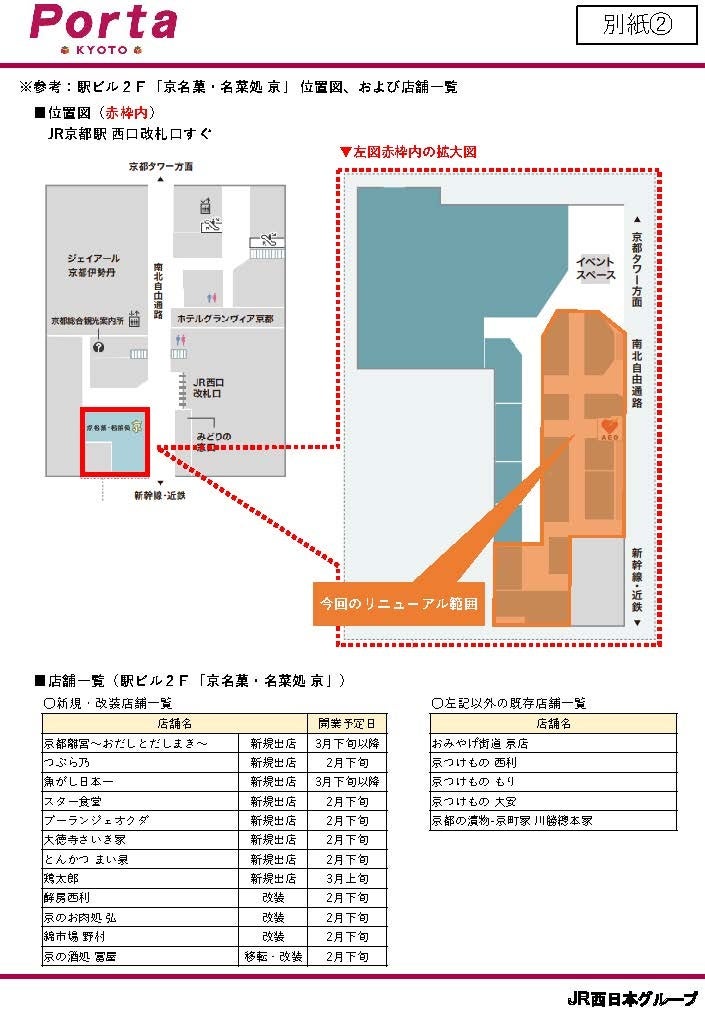 2025年春、 「京都ポルタ」 駅ビルB1Fに京雑貨3店舗がオープン