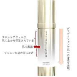 先進サイエンスの力で、新次元のハリ感へ！世界初ラミニン配合化粧品
