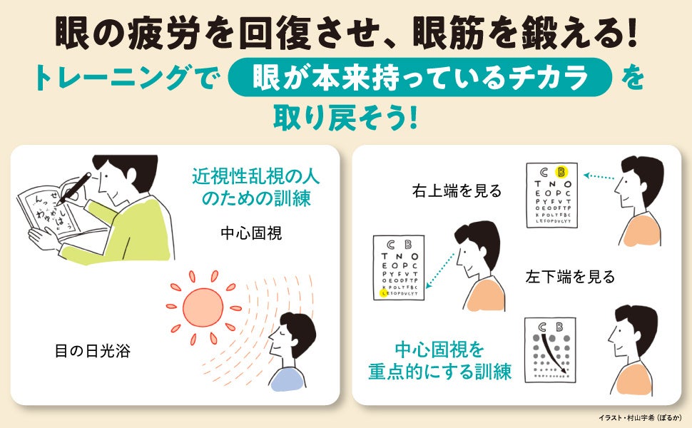 裸眼をあきらめない！150万人に愛された「視力回復マニュアル」が